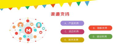 天津網(wǎng)頁設(shè)計(jì)公司口碑好的網(wǎng)站制作，為何推薦簡格科技？